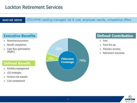 lockton retirement benefits